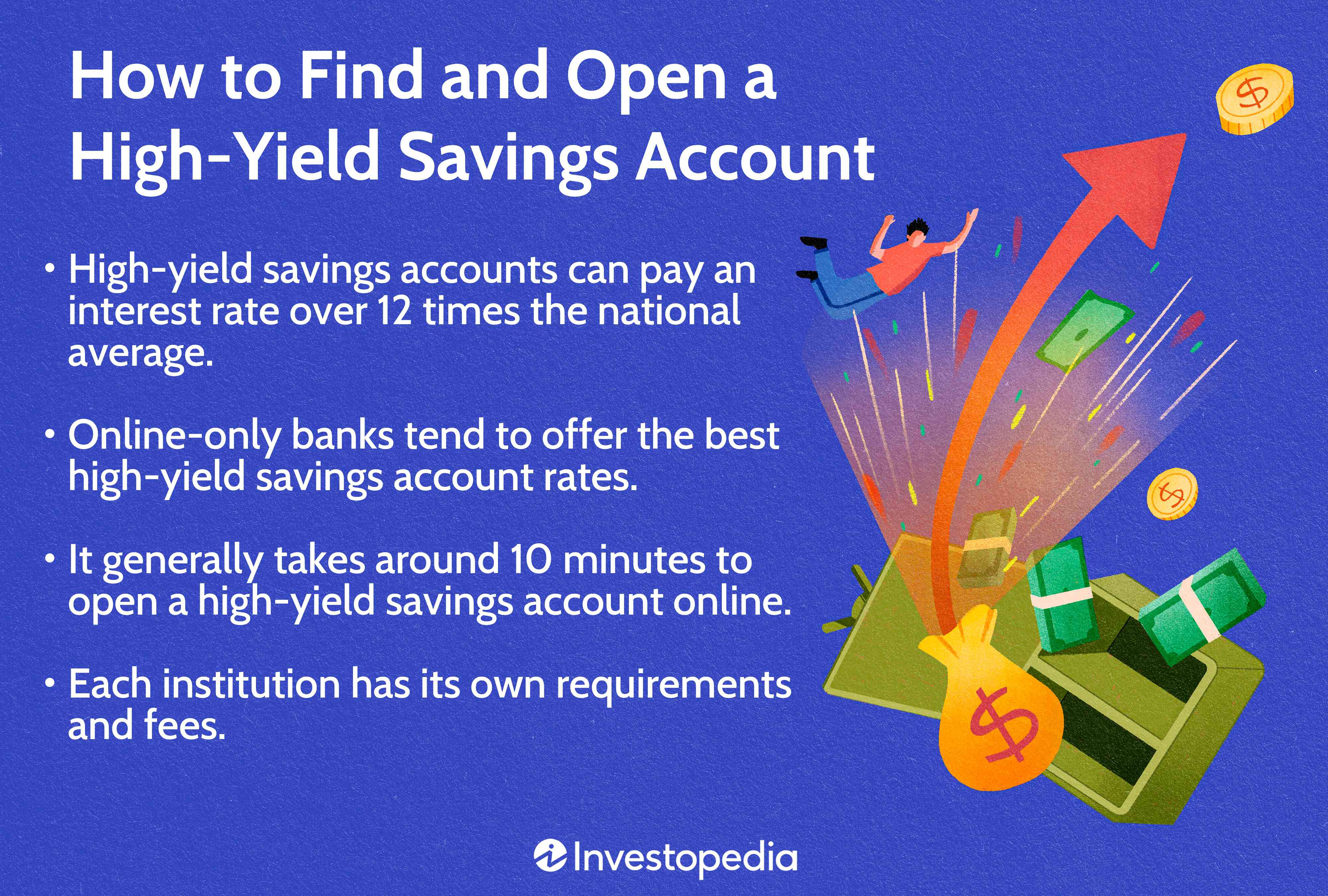 How to Find and Open a High-Yield Savings Account