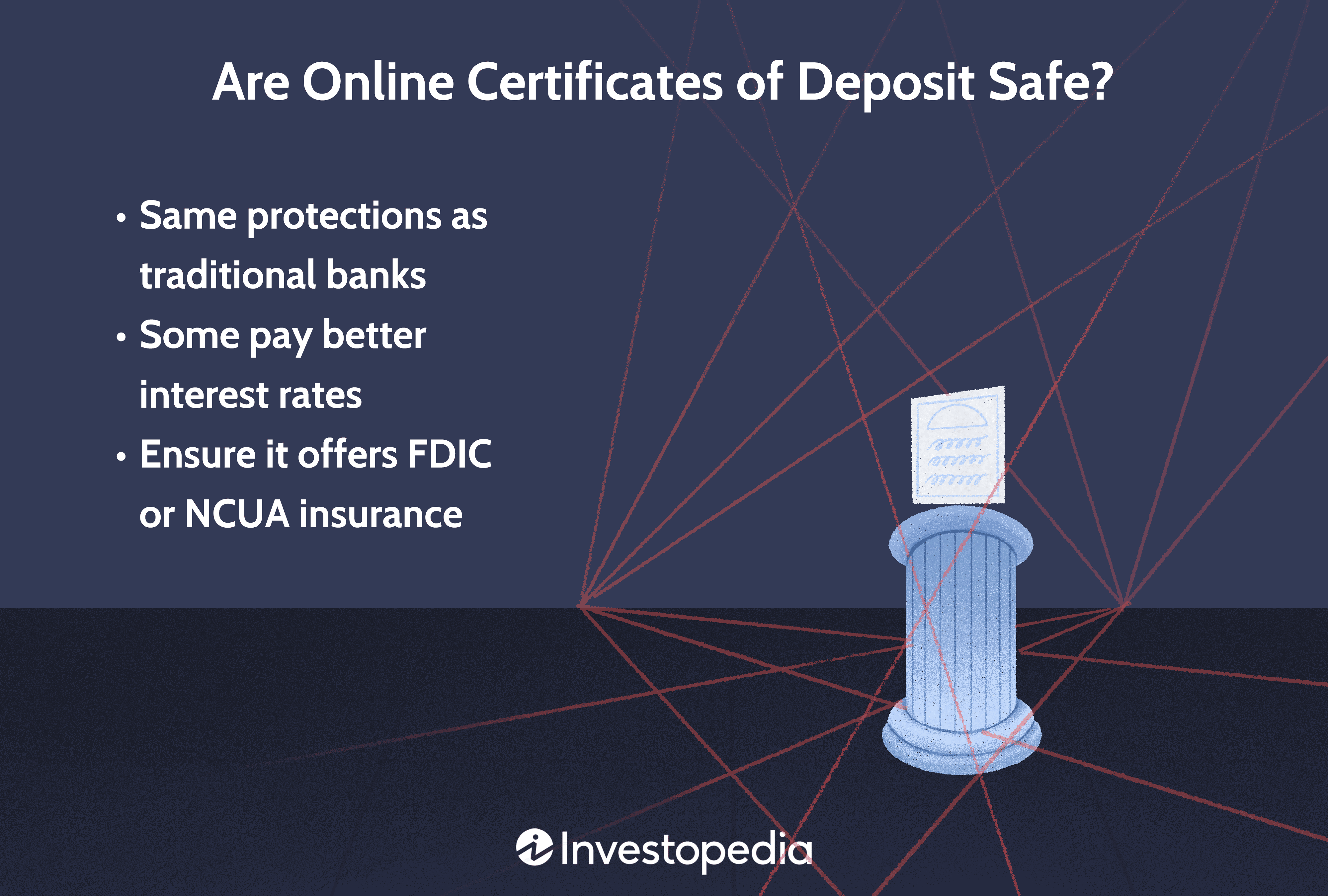 Are Online Certificates of Deposit Safe?